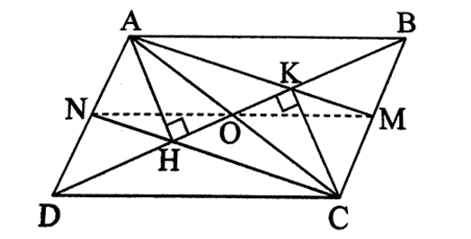 Cho hình bình hành ABCD. Gọi H và K lần lượt là chân đường cao hạ từ A và C đến BD
