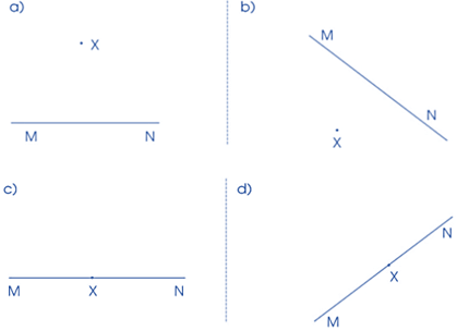 Vở bài tập Toán lớp 4 (Cánh diều) Cánh diều Bài 21: Hai đường thẳng vuông góc. Vẽ hai đường thẳng vuông góc
