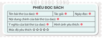 Bài 24: Quê ngoại Tiếng Việt lớp 4 Kết nối tri thức