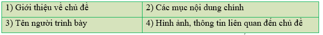 Tin học lớp 3 Bài 3: Bài trình chiếu của em trang 54, 55 | Cánh diều