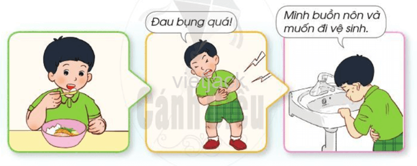 Bài 3: Phòng tránh ngộ độc khi ở nhà hay nhất