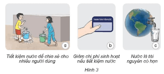 Khoa học lớp 4 Kết nối tri thức Bài 3: Sự ô nhiễm và bảo vệ nguồn nước. Một số cách làm sạch nước