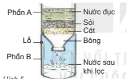 Khoa học lớp 4 Kết nối tri thức Bài 3: Sự ô nhiễm và bảo vệ nguồn nước. Một số cách làm sạch nước