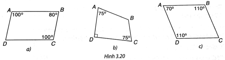 Trong mỗi trường hợp sau đây, tứ giác nào là hình bình hành