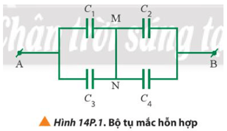 Cho các tụ điện C1= C2 = C3 = C4