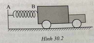 Sách bài tập Khoa học tự nhiên lớp 6 Bài 30: Các dạng năng lượng | Giải SBT KHTN 6 Cánh diều