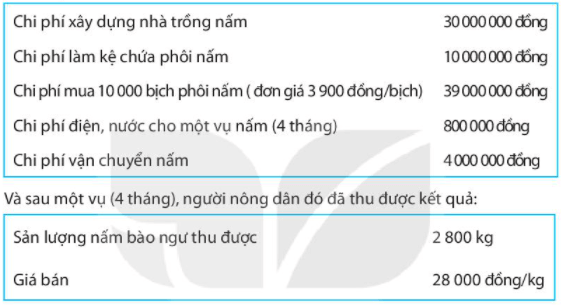 Bài 32. Nấm