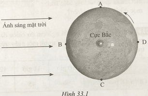 Sách bài tập Khoa học tự nhiên lớp 6 Bài 33: Hiện tượng mọc và lặn của Mặt Trời | Giải SBT KHTN 6 Cánh diều