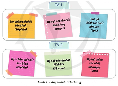 Tin học lớp 3 Bài 4: Cùng thi đua gõ phím trang 31 | Cánh diều