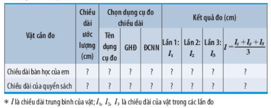 Bài 4: Đo chiều dài