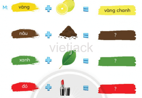 Tiếng Việt lớp 2 Bài 4: Hoa mai vàng trang 53, 54, 55, 56, 57 - Chân trời