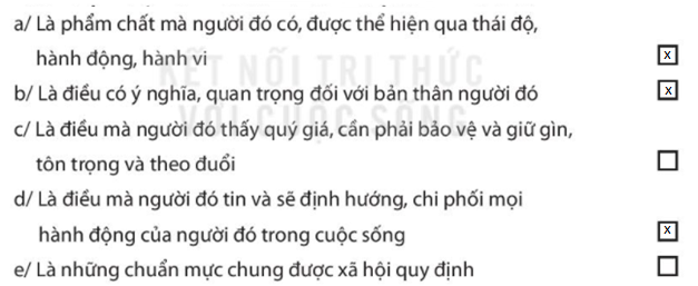 Bài 4: Những giá trị của bản thân