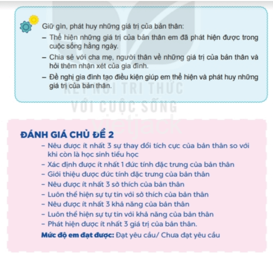 Bài 4: Những giá trị của bản thân