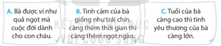 Bài 4: Quả ngọt cuối mùa Tiếng Việt lớp 4 Kết nối tri thức