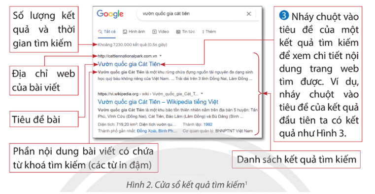 Tin học lớp 4 Chân trời sáng tạo Bài 4: Tìm kiếm thông tin trên internet