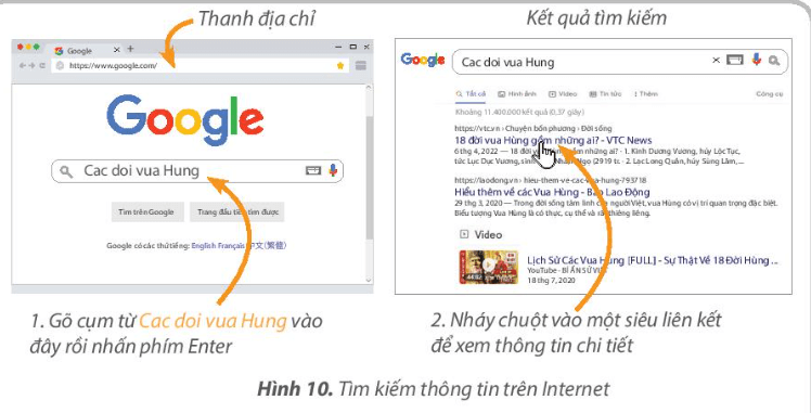 Tin học lớp 4 Bài 4: Tìm kiếm và trao đổi thông tin