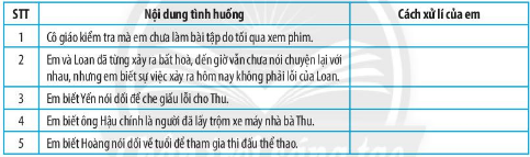 Bài 4: Tôn trọng sự thật