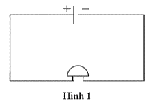 Một học sinh vẽ một mạch điện để dùng chuông điện (hình 1) Một học sinh khác góp ý nếu mắc mạch thế này thì chuông kêu liên tục