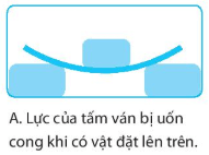 Bài 44. Lực ma sát