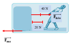 Bài 44. Lực ma sát