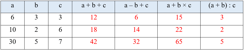 Vở bài tập Toán lớp 4 Cánh diều Bài 46: Luyện tập chung