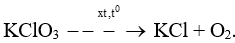 Nhiệt phân potassium chlorate (KClO3) thu được potassium chloride (KCl) và khí oxygen theo sơ đồ sau 