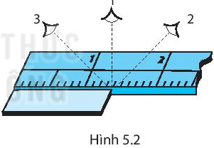 Bài 5. Đo chiều dài