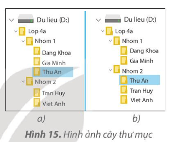 Tin học lớp 4 Bài 5: Thao tác với tệp và thư mục