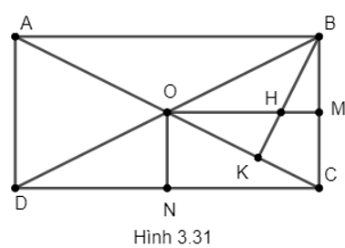 Cho hình chữ nhật ABCD. Gọi O là trung điểm của AC