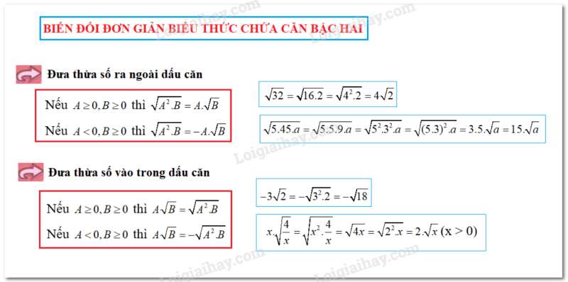 Giải Toán 9 Bài 6: Biến đổi đơn giản biểu thức chứa căn thức bậc hai   (ảnh 1)