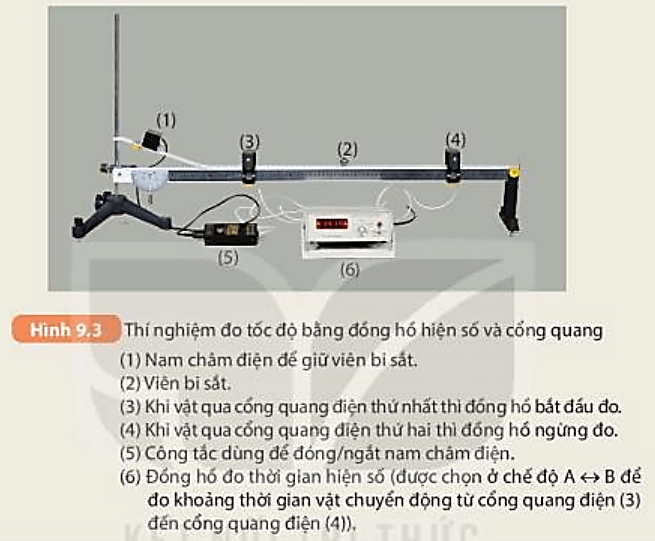 Hãy dựa vào Hình 9.3 SGK KHTN 7 để mô tả sơ lược cách đo tốc độ dùng cổng quang điện