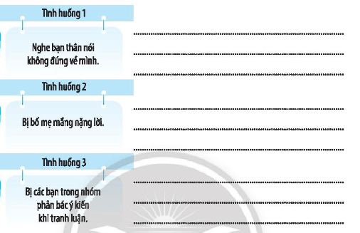 Nêu cách em kiểm soát cảm xúc trong các tình huống sau