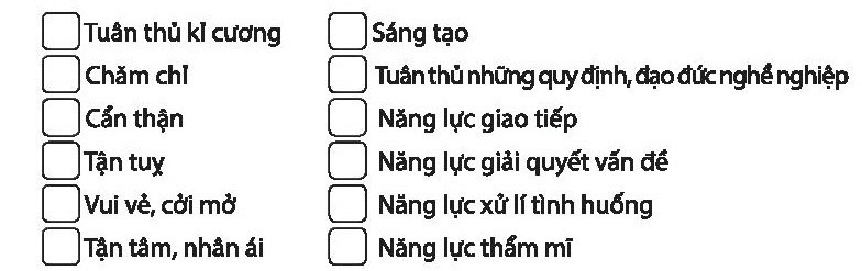 Đánh dấu X vào ô trống trước những phẩm chất và năng lực chung của người lao động