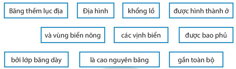 Từ các ô bên dưới, đặt ba câu có ý nghĩa về địa hình châu Nam Cực