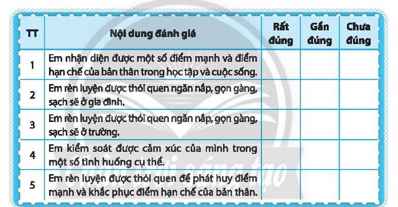 Đánh dấu X vào mức độ phù hợp với em