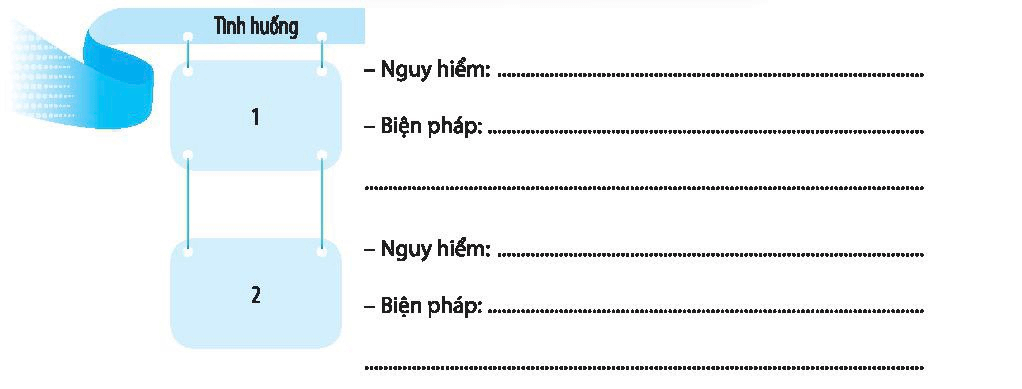 Viết những nguy hiểm có thể xảy ra với A., N. và đề xuất biện pháp tự bảo vệ