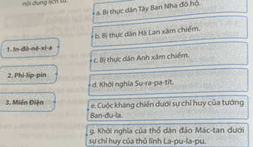 Hãy ghép ô thông tin ở bên trái với ô bên phải sao cho phù hợp về nội dung lịch sử