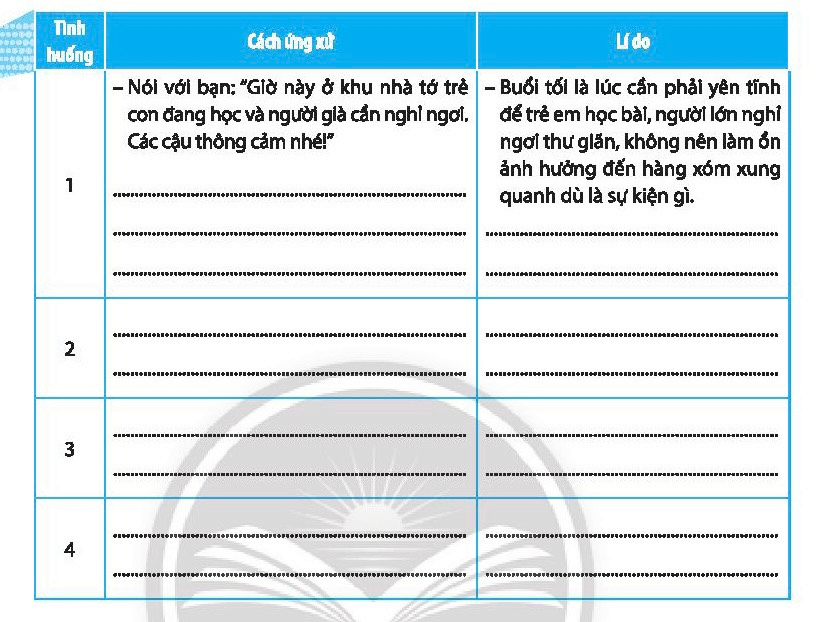 Nêu cách ứng xử có văn hóa của em trong các tình huống ở SGK trang 51,52