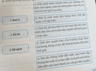 Hãy nối ô thông tin ở bên trái với ô bên phải cho phù hợp về tình hình kinh tế