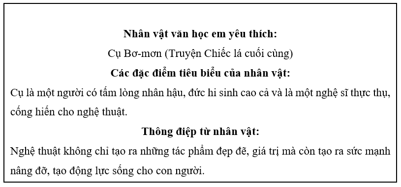 Vở thực hành Ngữ Văn 7 Viết bài văn phân tích đặc điểm nhân vật trong một tác phẩm văn học | VTH Ngữ văn 7 Chân trời sáng tạo