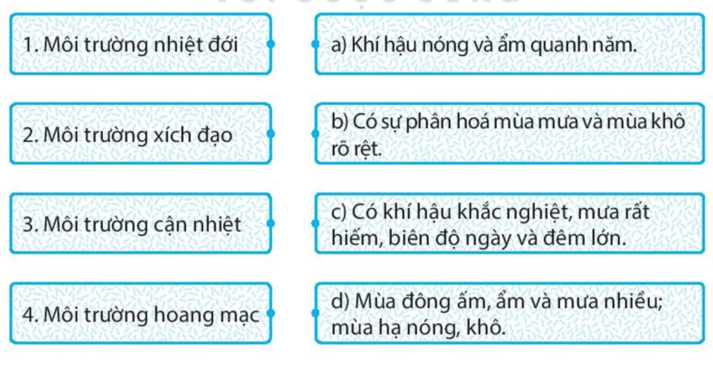 Ghép các ô bên trái với các ô bên phải sao cho phù hợp trang 33 SBT Địa lí 7