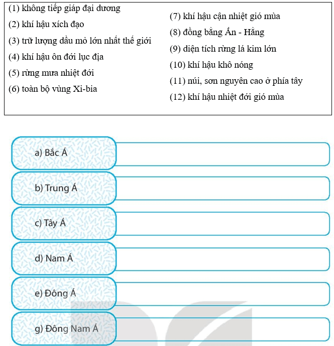 Sắp xếp các cụm từ sau vào các ô sao cho phù hợp