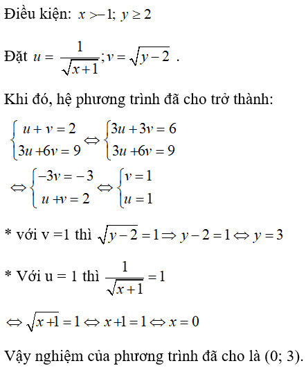 Toán lớp 9 | Lý thuyết - Bài tập Toán 9 có đáp án