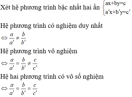 Toán lớp 9 | Lý thuyết - Bài tập Toán 9 có đáp án