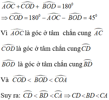 Toán lớp 9 | Lý thuyết - Bài tập Toán 9 có đáp án