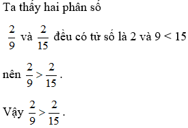 Bài tập Ôn tập về phân số Toán lớp 5 có lời giải