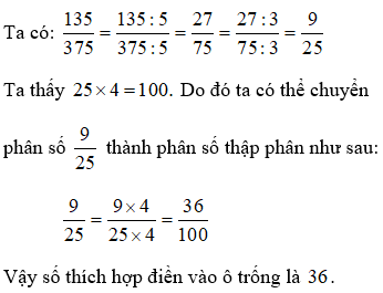 Bài tập Phân số thập phân Toán lớp 5 có lời giải