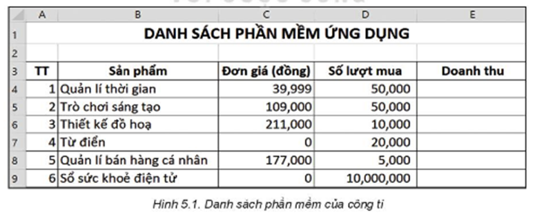 Bố của Khoa là giám đốc một công ti sản xuất phần mềm máy tính. Bố là người  (ảnh 1)