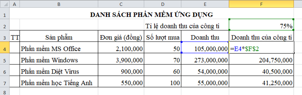 Em hãy truy cập vào một số chợ ứng dụng để tìm thông tin về năm phần mềm ứng  (ảnh 2)