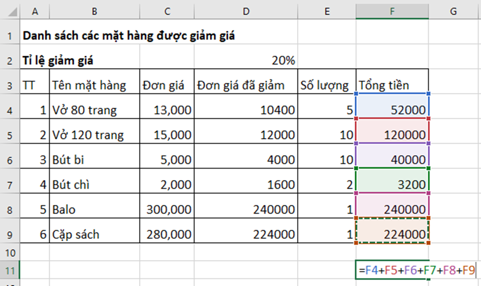 Bổ sung thêm cột Số lượng vào sau cột Đơn giá đã giảm. Nhập dữ liệu số lượng mỗi  (ảnh 2)